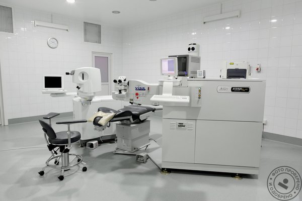 Офтальмологическая клиника Эксимер на метро Садовая - фото 6