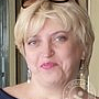 Жемчуг Елена Владимировна бровист, броу-стилист, мастер макияжа, визажист, Москва