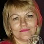 Гасюль Ольга Григорьевна массажист, косметолог, Москва