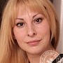 Зинченко Ирина Владимировна косметолог, Москва