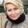 Секихата Анжелла Анатольевна массажист, Санкт-Петербург