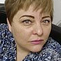 Бочарова Ирина Олеговна, Москва