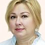 Белова Елена Алексеевна дерматолог, Санкт-Петербург