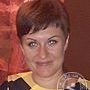 Данилова Яна Евгеньевна массажист, Москва