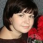 Ива Наталия Борисовна, Санкт-Петербург
