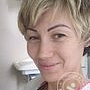 Шкель Марина Александровна массажист, Москва