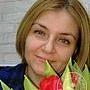Абазова Фатима Мартиновна, Москва