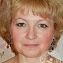Аликберг Ирина Аркадьевна, Санкт-Петербург