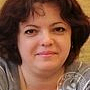 Шабельникова Светлана Викторовна, Москва