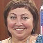 Белоусова Галина Владимировна бровист, броу-стилист, Москва