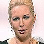 Дятлова Надежда Михайловна косметолог, Москва