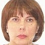 Воробьева Юлиана Юрьевна массажист, диетолог, Москва