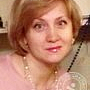 Кондакова Людмила Владимировна, Санкт-Петербург