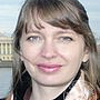 Матяшова Мария Владимировна массажист, Санкт-Петербург