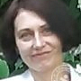 Харитонова Марина Николаевна массажист, Москва