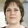 Данилова Ирина Юрьевна, Санкт-Петербург