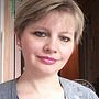 Юткина Елена Александровна массажист, Москва