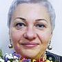 Миносьян Анна Александровна, Москва