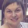 Павлова Лилия Александровна массажист, Москва