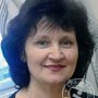 Лучина Наталья Викторовна, Москва