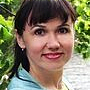 Мотовилова Наталья Анатольевна, Санкт-Петербург