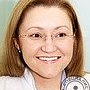 Котова Лариса Константиновна дерматолог, Москва