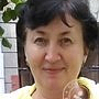 Печенкина Елена Михайловна, Санкт-Петербург