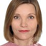 Чуб Анна Витальевна мастер эпиляции, косметолог, массажист, Москва