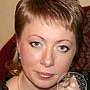Елесина Алла Михайловна, Москва