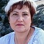 Белинская Ирина Викторовна, Москва