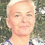 Коврижина Екатерина Фёдоровна массажист, Санкт-Петербург