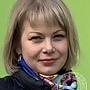 Александрова Алена Александровна, Москва