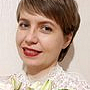 Лалетина Мария Сергеевна, Москва