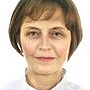 Головчанская Ольга Петровна, Москва