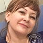 Мелешкина Ольга Васильевна мастер эпиляции, косметолог, массажист, Москва