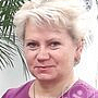 Азелицкая Ирина Олеговна косметолог, Москва