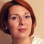 Бетина Анастасия Андреевна мастер эпиляции, косметолог, Москва