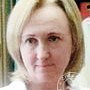 Карунина Елена Владимировна массажист, Москва