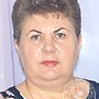 Годунова Наталья Николаевна массажист, Москва