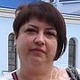 Гребенникова Ирина Тимофеевна массажист, Санкт-Петербург